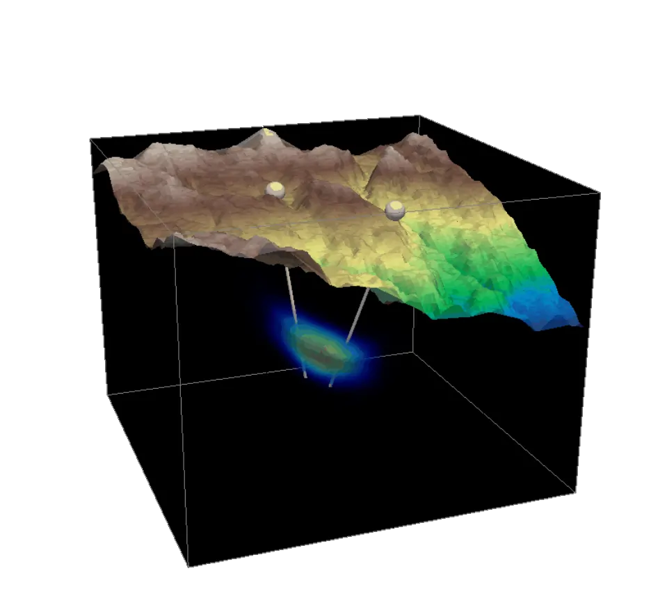 ExploreTech Projects